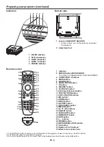 Preview for 8 page of Mitsubishi DLP XD8600U User Manual