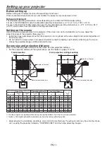 Preview for 11 page of Mitsubishi DLP XD8600U User Manual