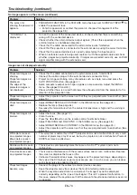 Preview for 70 page of Mitsubishi DLP XD8600U User Manual