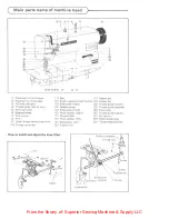 Preview for 2 page of Mitsubishi DN-260 Instruction For Operation Manual