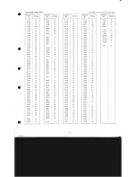 Preview for 31 page of Mitsubishi DP-47P Service Manual