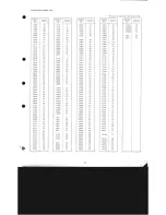 Preview for 33 page of Mitsubishi DP-47P Service Manual