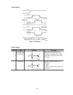 Preview for 138 page of Mitsubishi DPLUS 74SB -BKB Service Manual