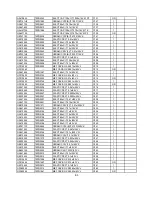 Preview for 157 page of Mitsubishi DPLUS 74SB -BKB Service Manual