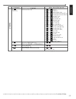 Предварительный просмотр 77 страницы Mitsubishi DX-TL1600EM Installation And Operation Manual