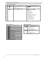 Предварительный просмотр 78 страницы Mitsubishi DX-TL1600EM Installation And Operation Manual