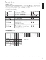 Предварительный просмотр 79 страницы Mitsubishi DX-TL1600EM Installation And Operation Manual