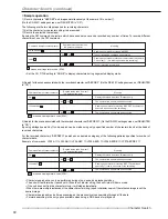 Предварительный просмотр 80 страницы Mitsubishi DX-TL1600EM Installation And Operation Manual