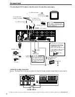 Preview for 18 page of Mitsubishi DX-TL800E Installation And Operation Manual