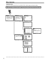 Preview for 20 page of Mitsubishi DX-TL800E Installation And Operation Manual