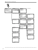 Preview for 22 page of Mitsubishi DX-TL800E Installation And Operation Manual