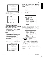 Preview for 25 page of Mitsubishi DX-TL800E Installation And Operation Manual