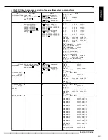 Preview for 69 page of Mitsubishi DX-TL800E Installation And Operation Manual