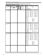 Preview for 70 page of Mitsubishi DX-TL800E Installation And Operation Manual