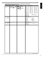 Preview for 71 page of Mitsubishi DX-TL800E Installation And Operation Manual