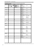 Preview for 72 page of Mitsubishi DX-TL800E Installation And Operation Manual