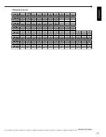 Preview for 79 page of Mitsubishi DX-TL800E Installation And Operation Manual