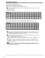 Preview for 82 page of Mitsubishi DX-TL800E Installation And Operation Manual