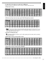 Preview for 83 page of Mitsubishi DX-TL800E Installation And Operation Manual