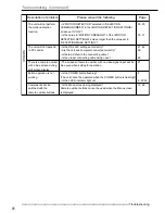 Preview for 86 page of Mitsubishi DX-TL800E Installation And Operation Manual