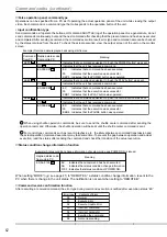 Preview for 4 page of Mitsubishi DX-TL800E120 Manual