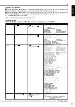 Preview for 5 page of Mitsubishi DX-TL800E120 Manual