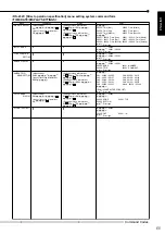 Preview for 7 page of Mitsubishi DX-TL800E120 Manual