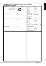 Preview for 9 page of Mitsubishi DX-TL800E120 Manual