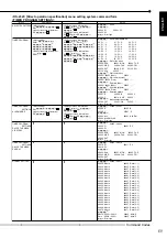 Preview for 11 page of Mitsubishi DX-TL800E120 Manual