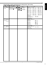 Preview for 13 page of Mitsubishi DX-TL800E120 Manual