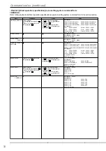 Preview for 16 page of Mitsubishi DX-TL800E120 Manual