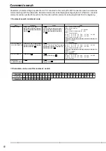 Preview for 22 page of Mitsubishi DX-TL800E120 Manual