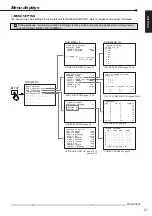 Предварительный просмотр 21 страницы Mitsubishi DX-TL930E Installation And Operation Manual