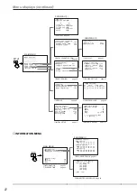 Предварительный просмотр 22 страницы Mitsubishi DX-TL930E Installation And Operation Manual