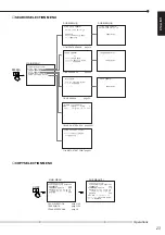 Предварительный просмотр 23 страницы Mitsubishi DX-TL930E Installation And Operation Manual