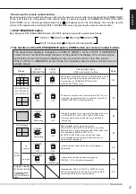 Предварительный просмотр 37 страницы Mitsubishi DX-TL930E Installation And Operation Manual