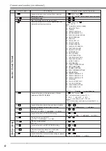 Предварительный просмотр 60 страницы Mitsubishi DX-TL930E Installation And Operation Manual