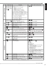 Предварительный просмотр 67 страницы Mitsubishi DX-TL930E Installation And Operation Manual