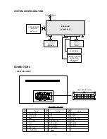 Preview for 28 page of Mitsubishi DY-3A66U-AL Service Manual