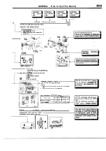 Предварительный просмотр 7 страницы Mitsubishi Eclipse 1990 Service Manual