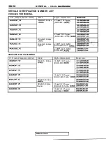 Предварительный просмотр 16 страницы Mitsubishi Eclipse 1990 Service Manual