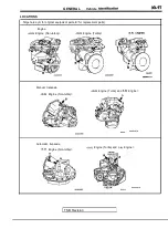 Предварительный просмотр 19 страницы Mitsubishi Eclipse 1990 Service Manual