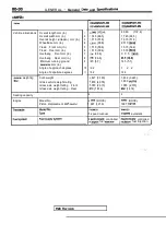 Предварительный просмотр 32 страницы Mitsubishi Eclipse 1990 Service Manual