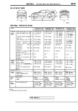 Предварительный просмотр 33 страницы Mitsubishi Eclipse 1990 Service Manual