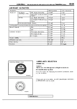 Предварительный просмотр 37 страницы Mitsubishi Eclipse 1990 Service Manual