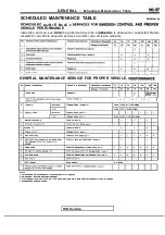 Предварительный просмотр 39 страницы Mitsubishi Eclipse 1990 Service Manual