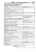 Предварительный просмотр 57 страницы Mitsubishi Eclipse 1990 Service Manual