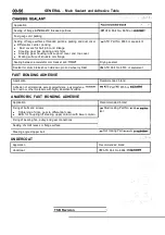 Предварительный просмотр 58 страницы Mitsubishi Eclipse 1990 Service Manual