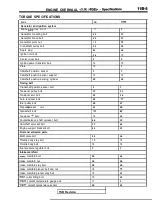 Предварительный просмотр 109 страницы Mitsubishi Eclipse 1990 Service Manual