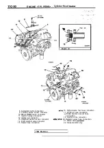 Предварительный просмотр 200 страницы Mitsubishi Eclipse 1990 Service Manual